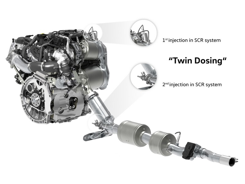 Naděje pro turbodiesely: Twin Dosing